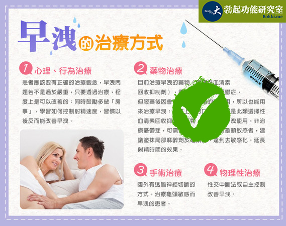 早洩「快槍俠」自我檢測，三大症狀告訴你